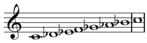 Locrian Mode - musical modes
